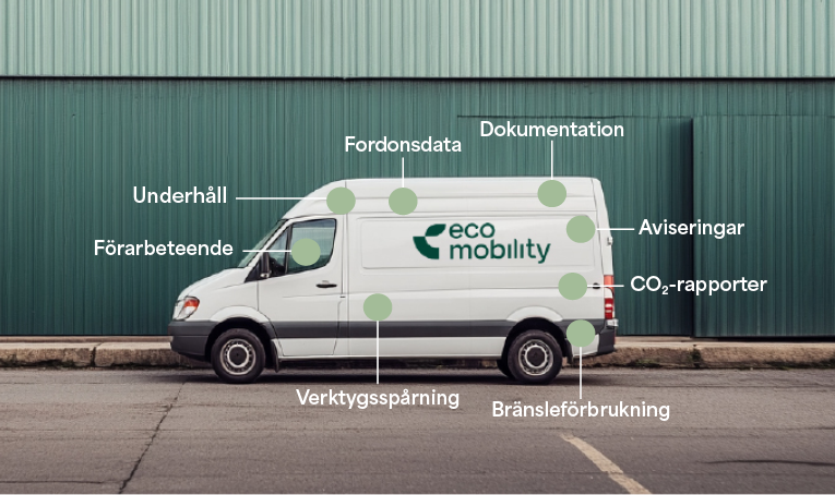 vehicle intelligence features